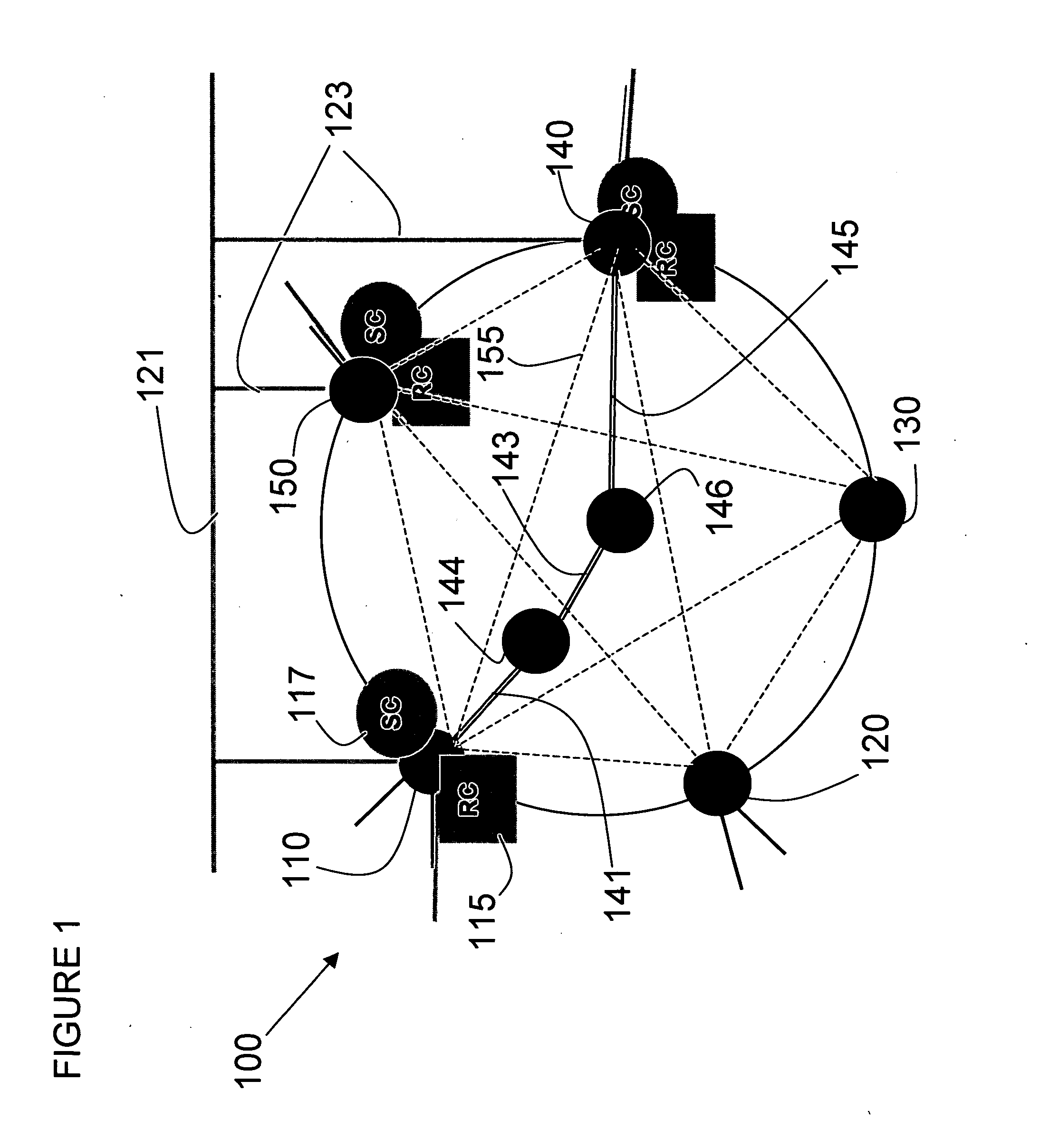 Scalable abstraction of topology across domain boundaries