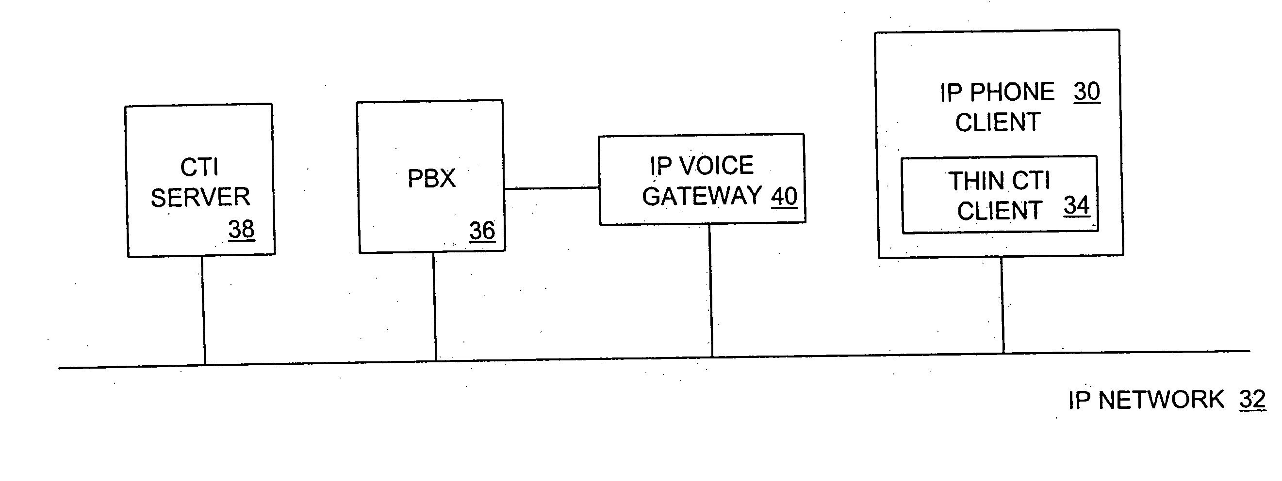 Enhanced IP phone operation