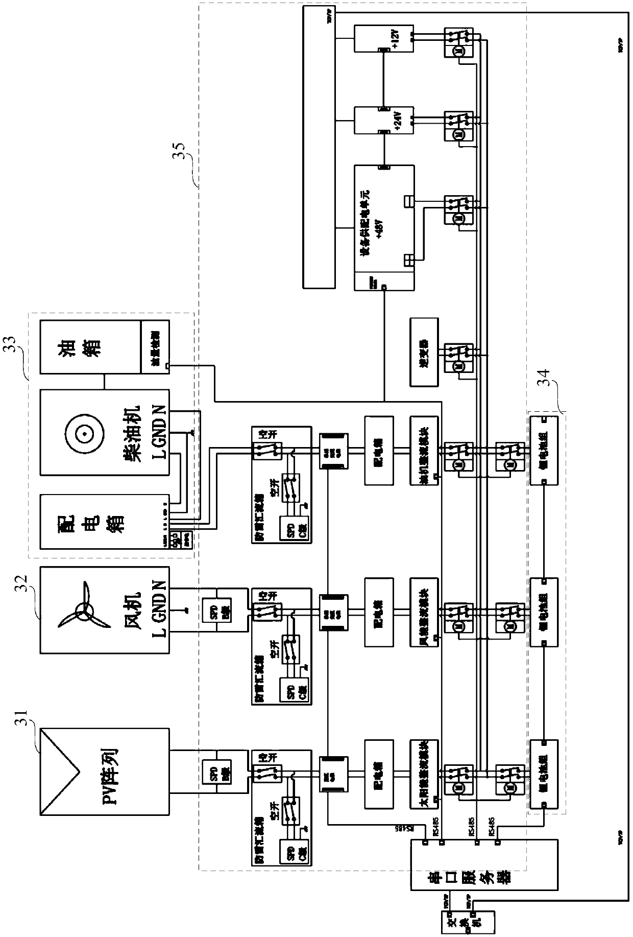 Maritime Monitoring Floating Platform