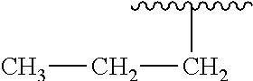 Heteroaryl Modulators of RAS GTPase