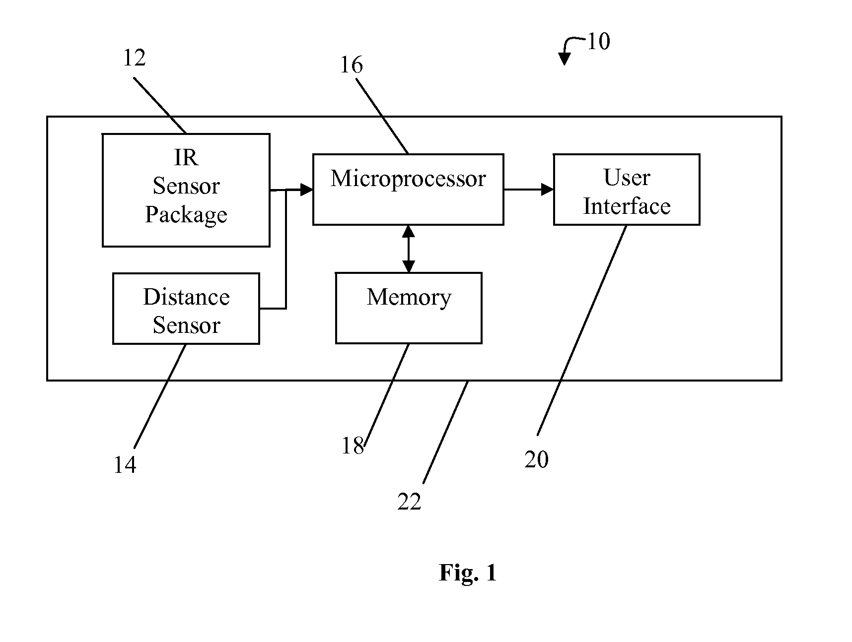 Non-contacxt medical thermometer with distance sensing and compensation