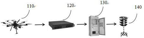 Traffic signal control system