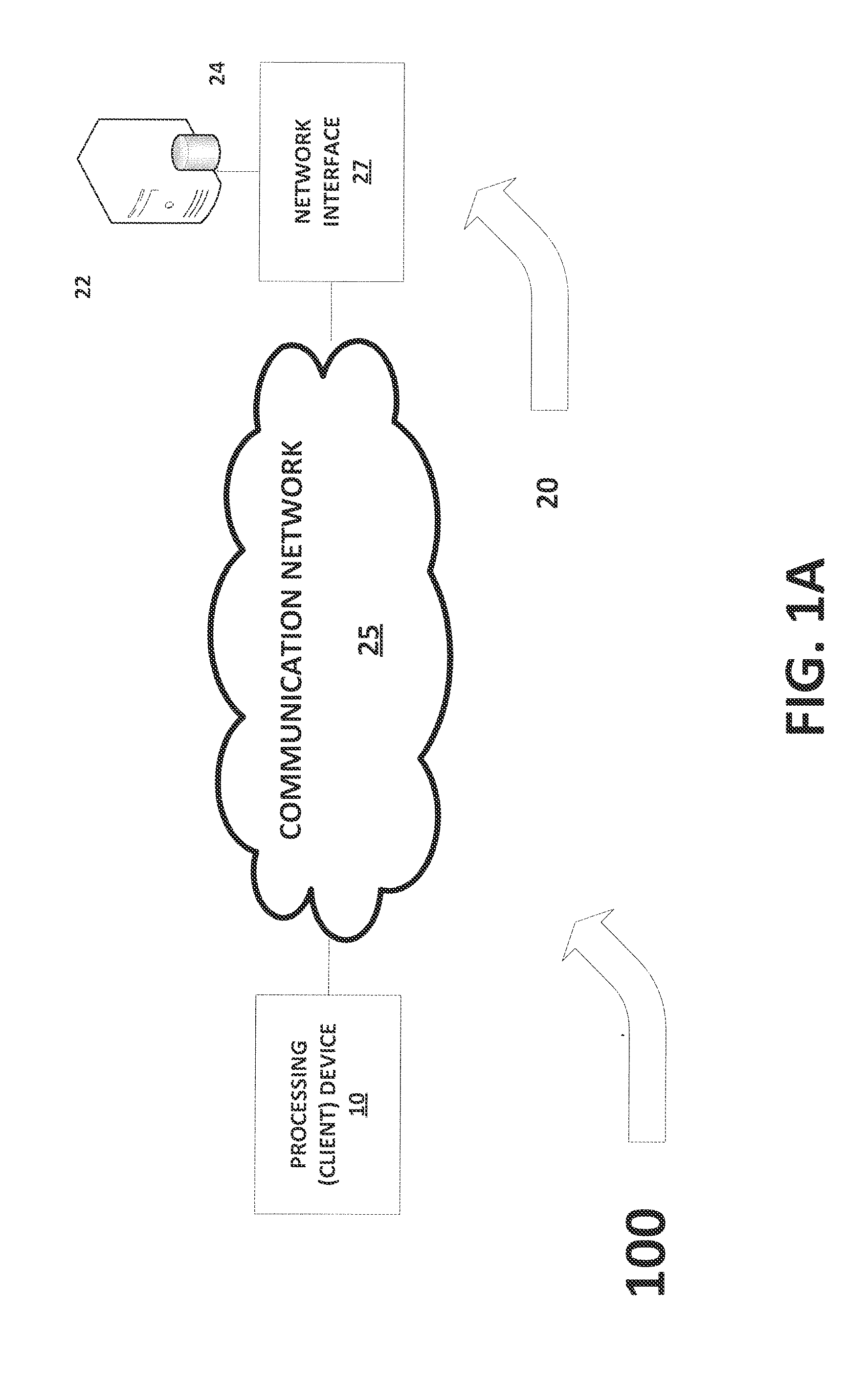 System and method for improving presentation skills