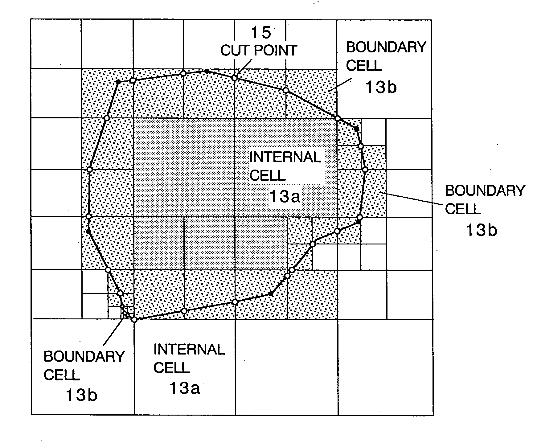 Method and program of converting three-dimensional shape data into cell internal data