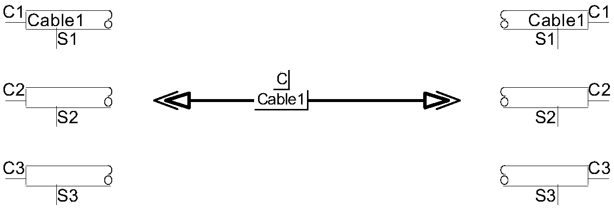 Substation cable outgoing line fault monitoring method based on voltage and current initial row waves