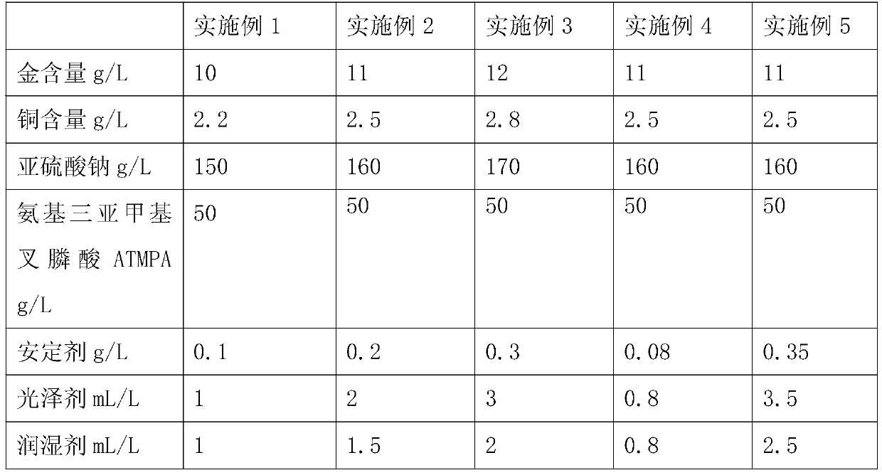 A kind of preparation method of cyanide-free 18k gold ornament