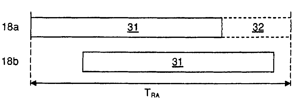 Method and arrangement in a communication network system