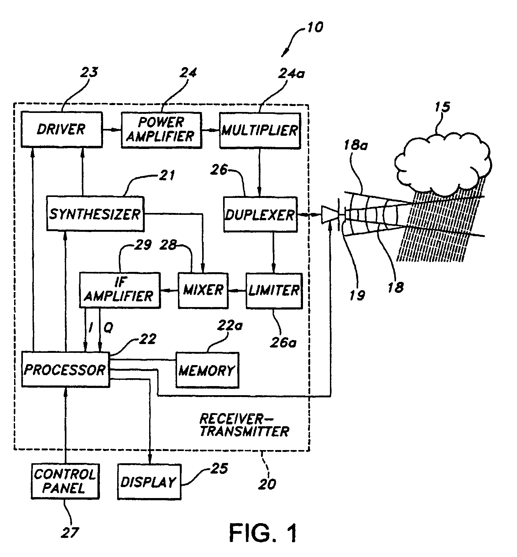 Variable loop gain and resolution pulse system and method with point target editing capability