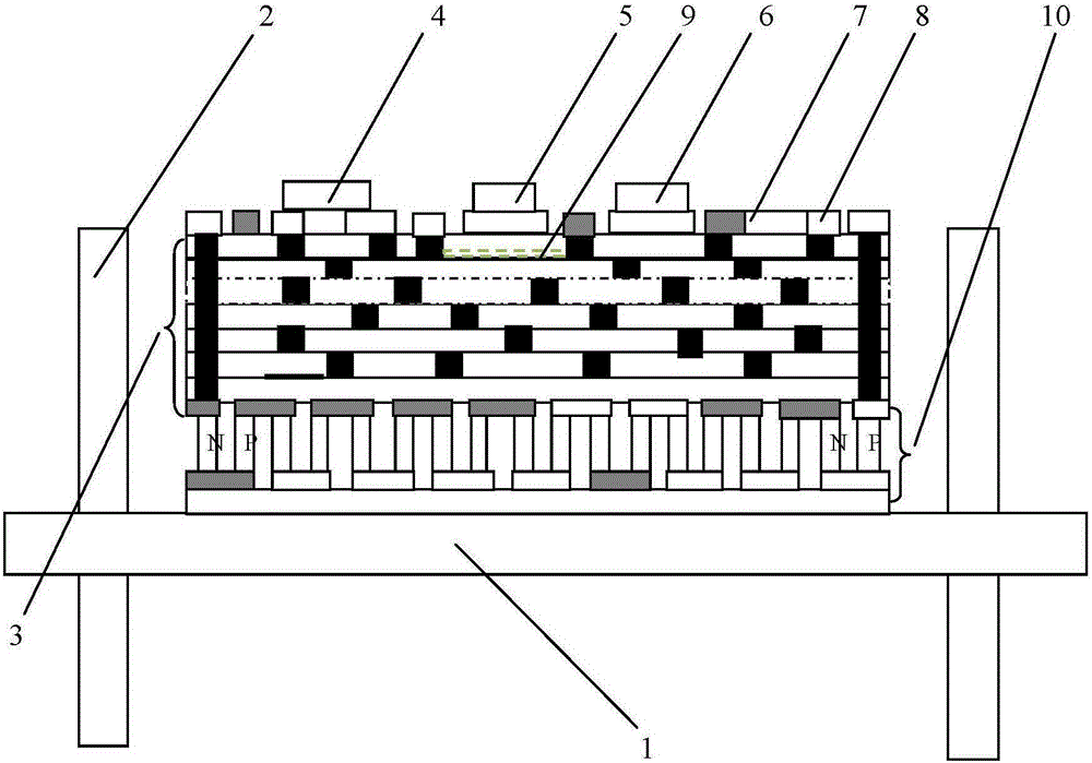 Integrated method for operating temperature controllable multi-chip modules