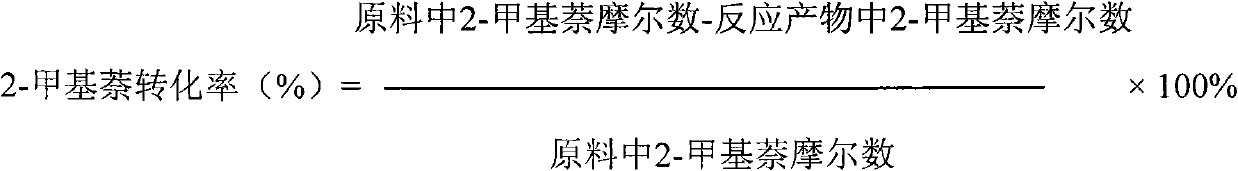 Method for synthetizing 2,6-dimethylnaphthalene with methanol, C10 arene and 2-methylnaphthalene through alkylation