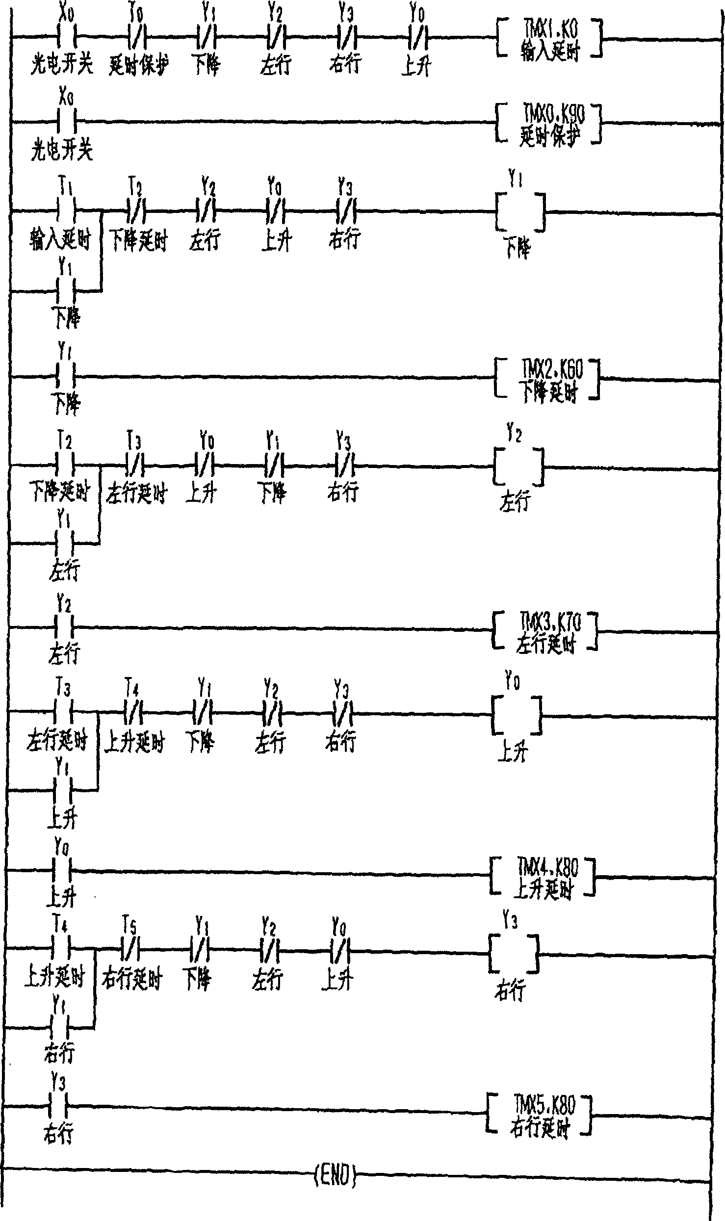 PLC full-automatic controlling steel barrel silk-screen machine