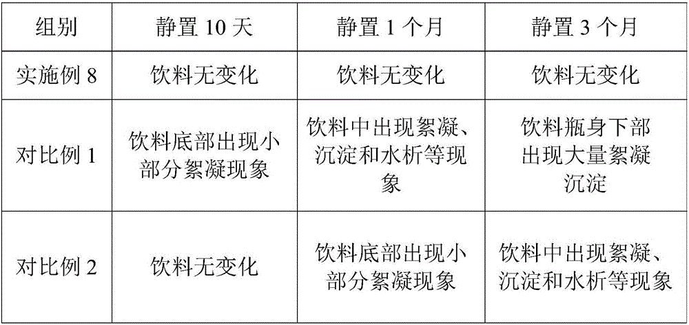 Black fungus health-maintenance health-care drink and preparation method thereof