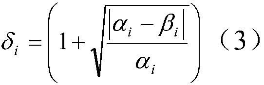 Human face identification-based method for verifying consistency of library card and card holder