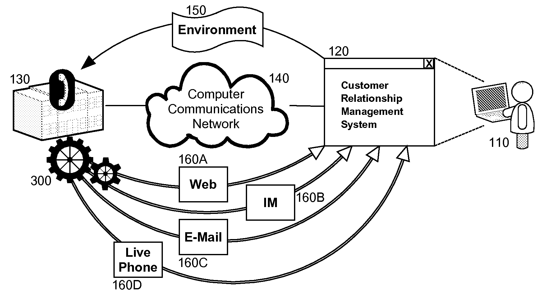 Adaptive multi-channel answering service for knowledge management systems