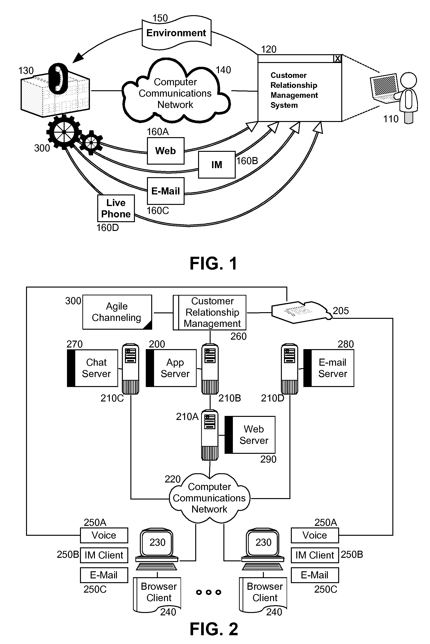 Adaptive multi-channel answering service for knowledge management systems