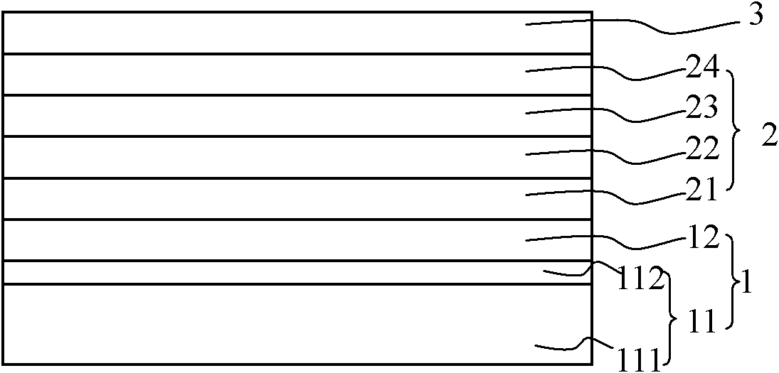 Cathode injection material, and manufacturing method and application thereof