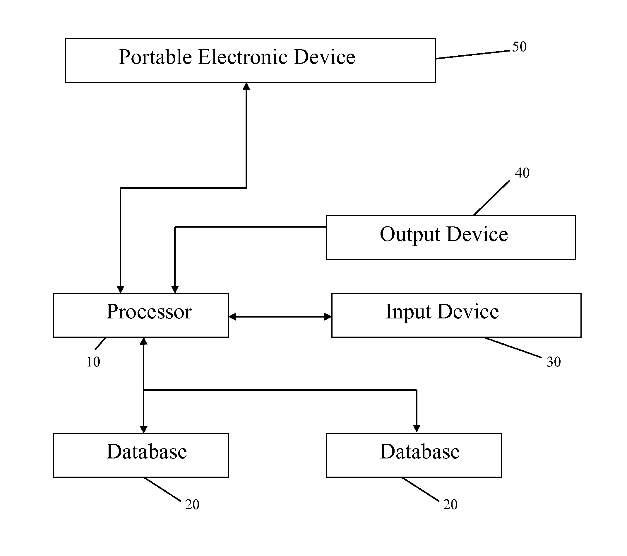 Clinical monitoring device with time shifting capability