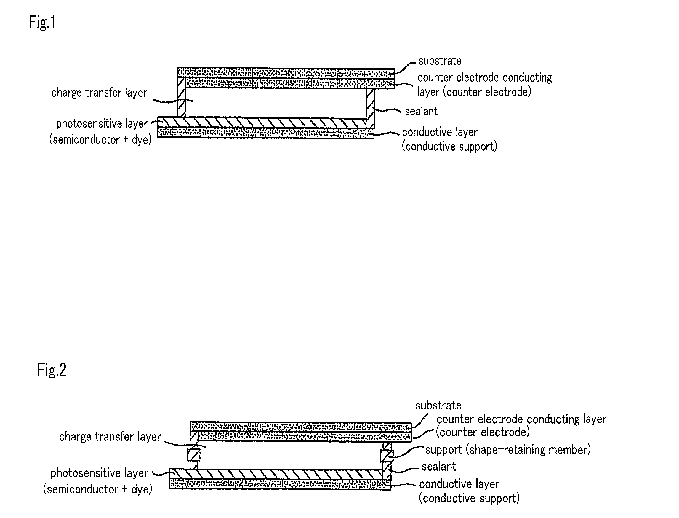 Dye-sensitized type solar cell