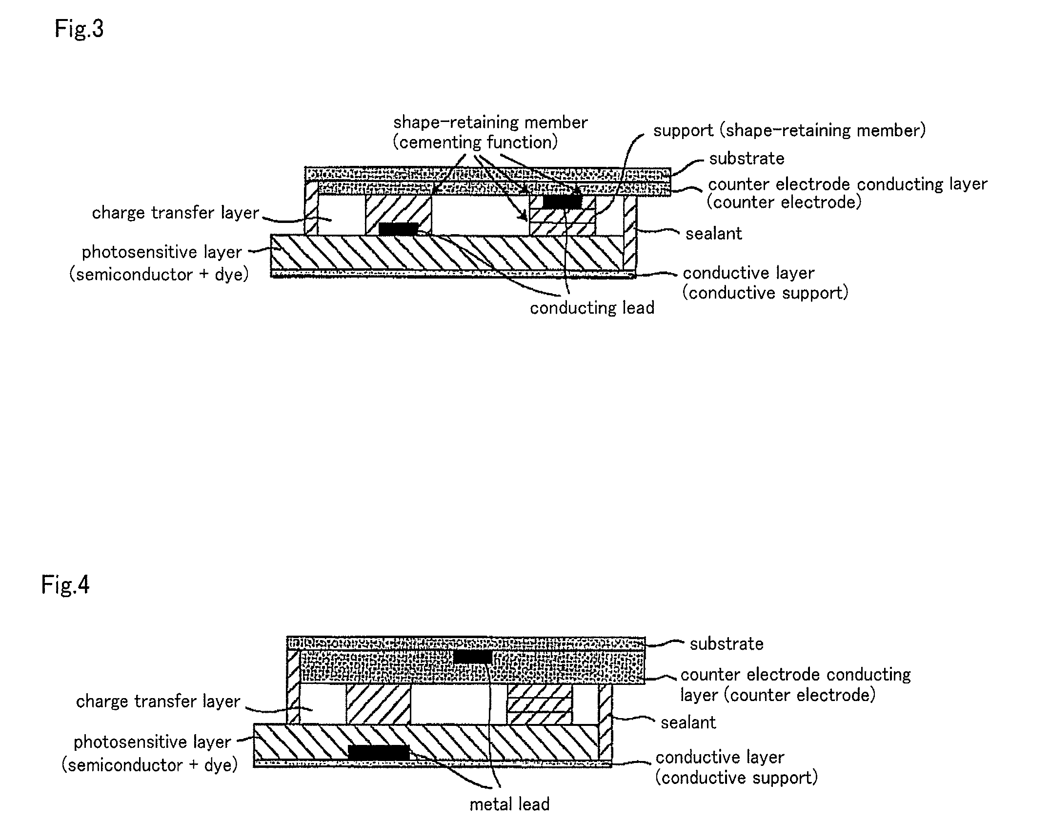 Dye-sensitized type solar cell