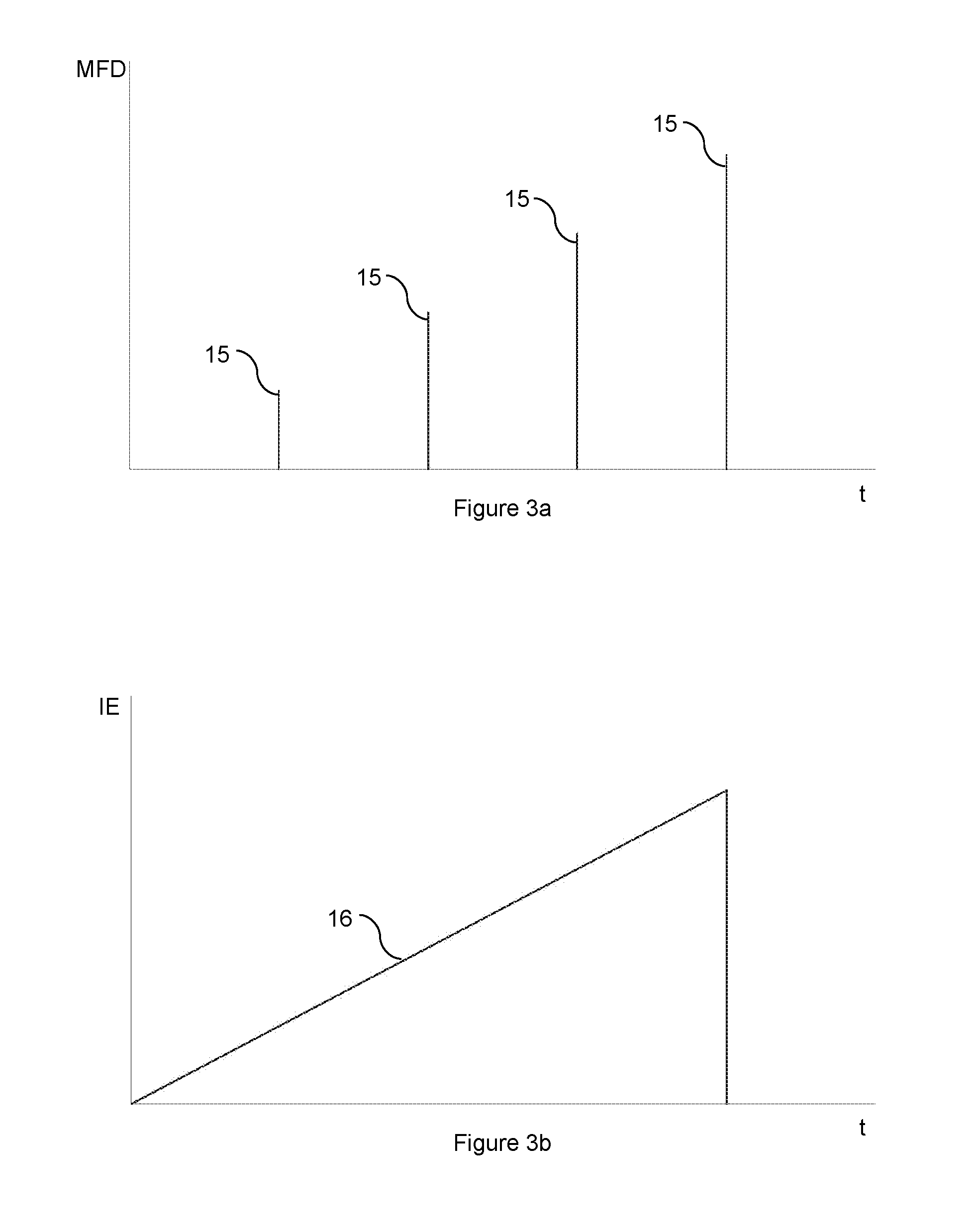 Method of neural structure stimulation by magnetic field