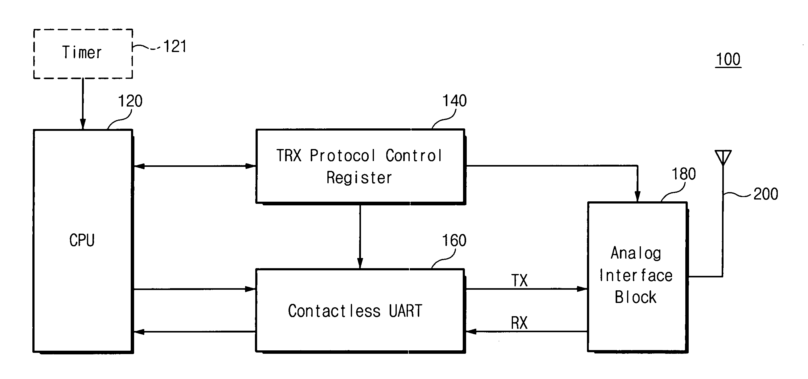 Contactless integrated circuit card with real-time protocol switching function and card system including the same