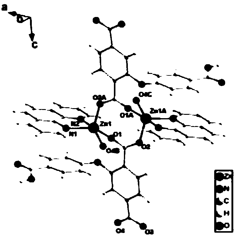 Two-dimensional dinuclear zinc coordination polymer and preparation method and application thereof