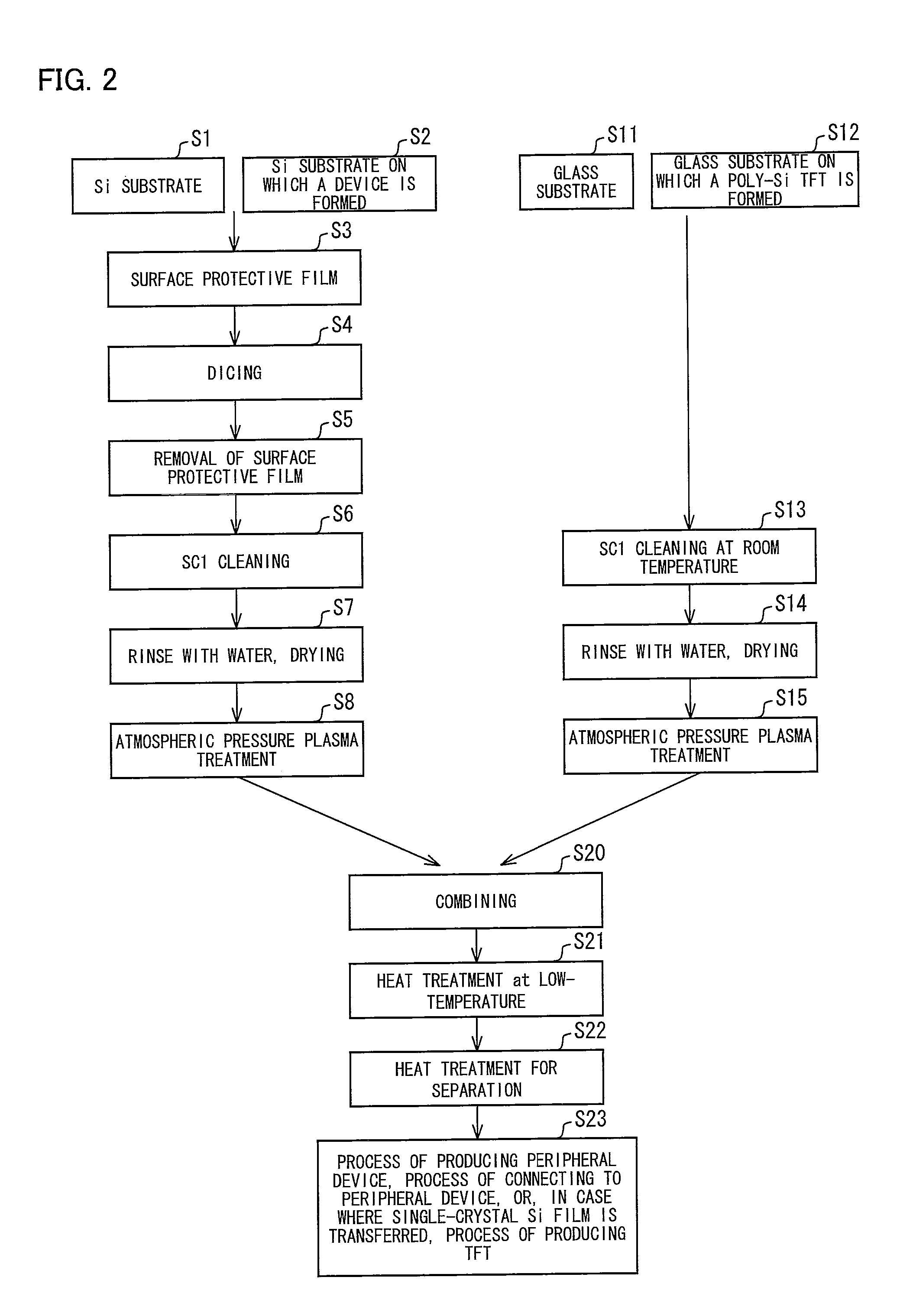 Method for producing semiconductor device and semiconductor device produced by same method