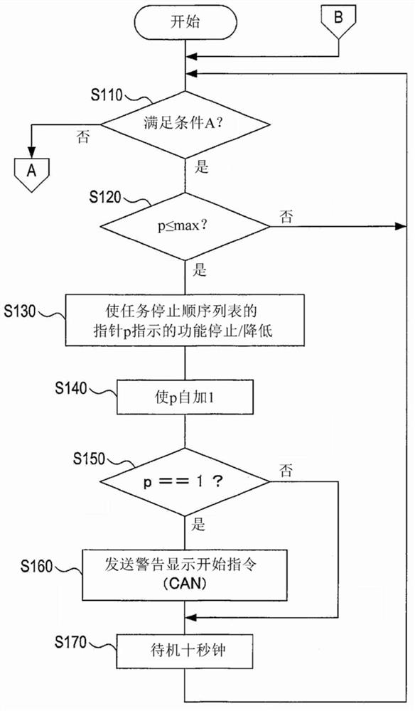 Vehicular wireless communication device