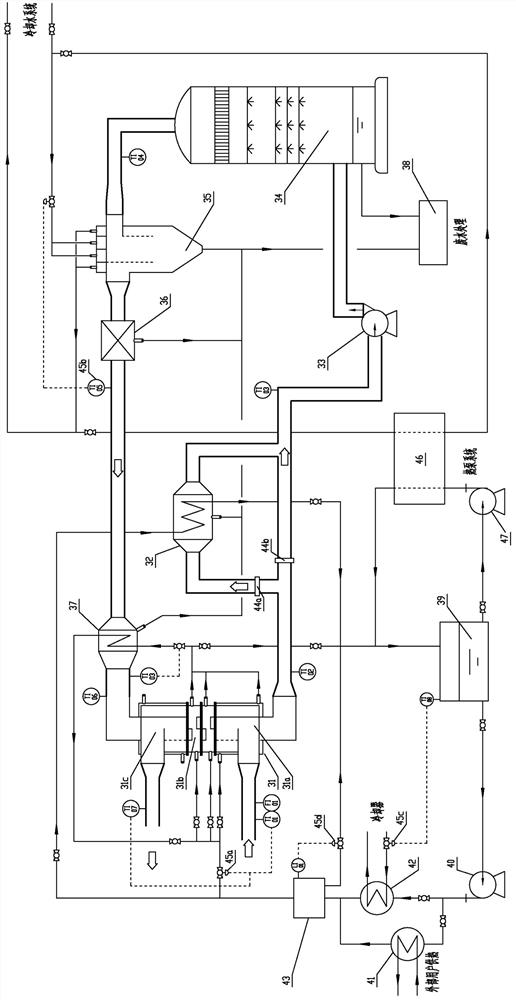 All-season white smoke eliminating and smoke waste heat deep recycling system