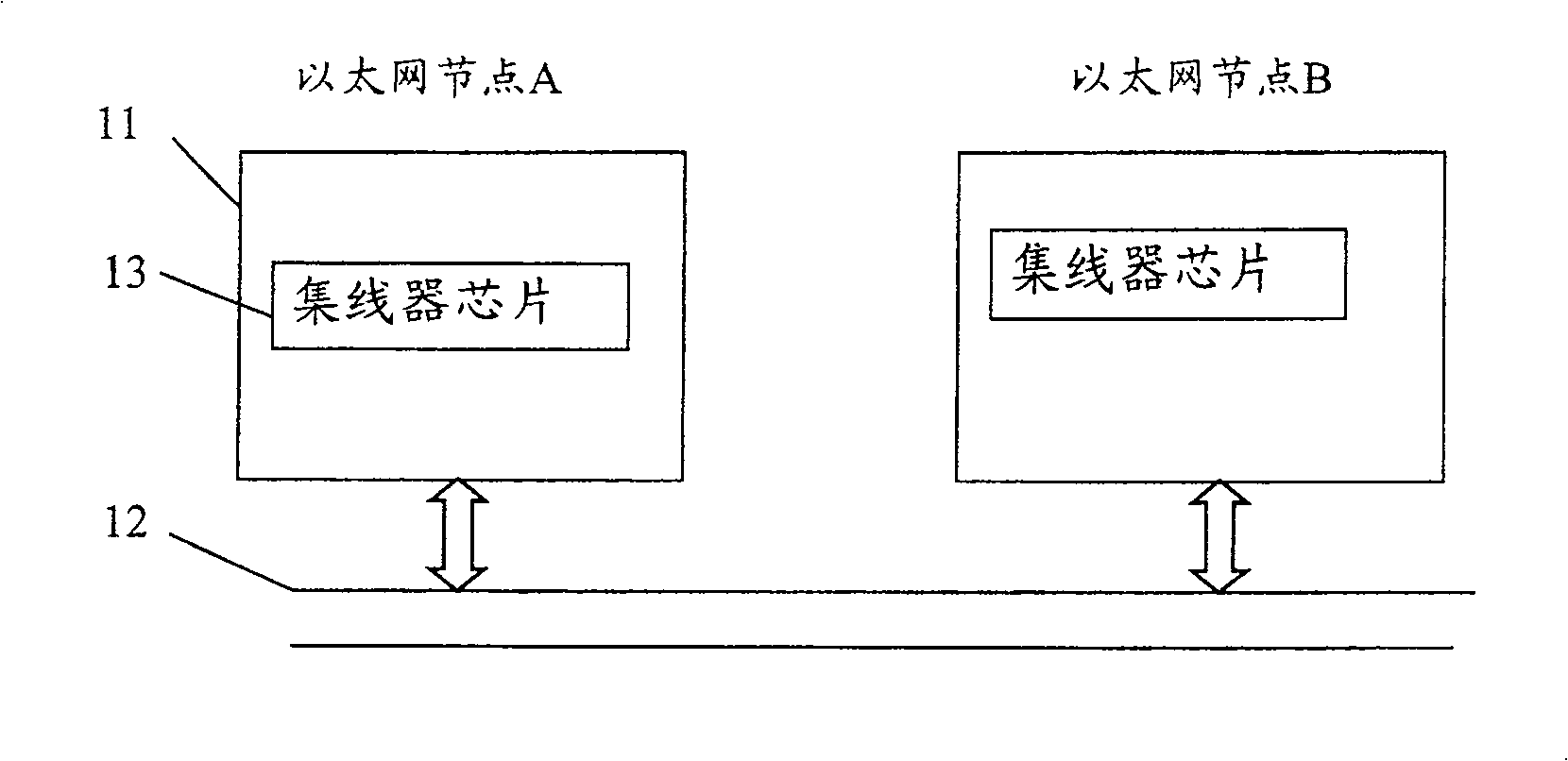 Ethernet signal processor and Ethernet signal processing method