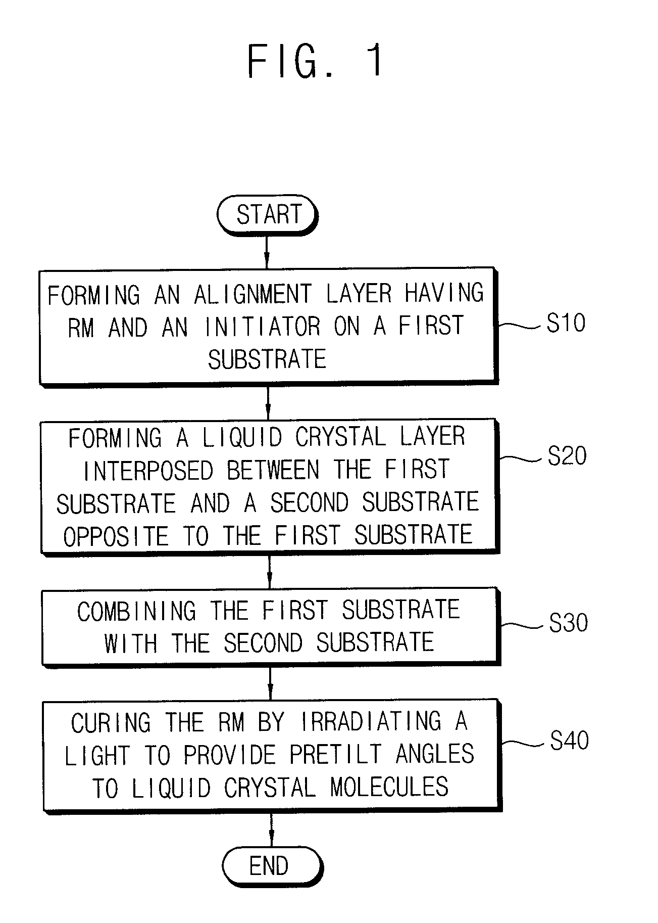 Liquid crystal display device and method of manufacturing the same