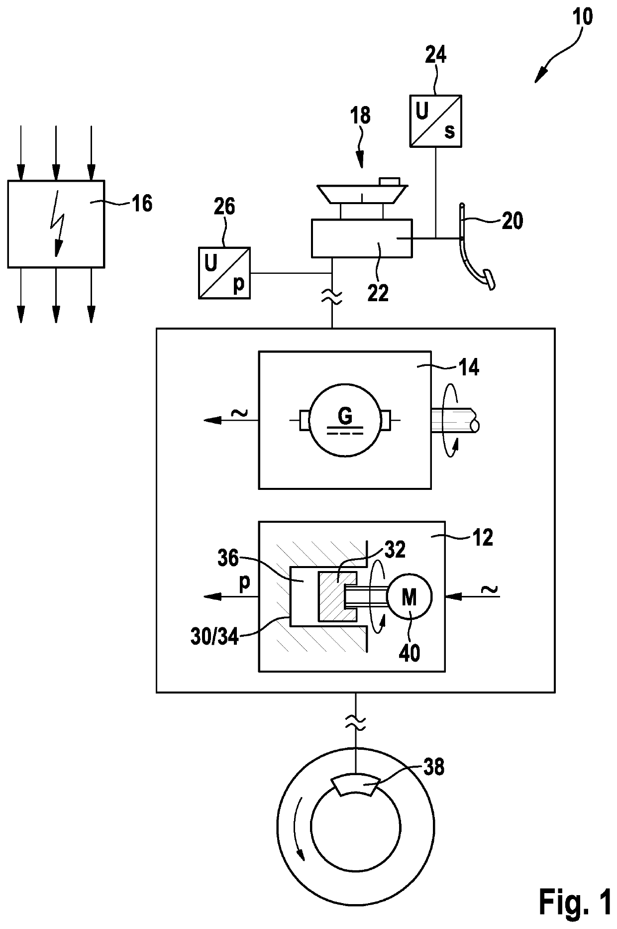 Method for controlling an electronically slip-controllable power braking system of a motor vehicle, electronically slip-controllable power braking system, and electronic control unit