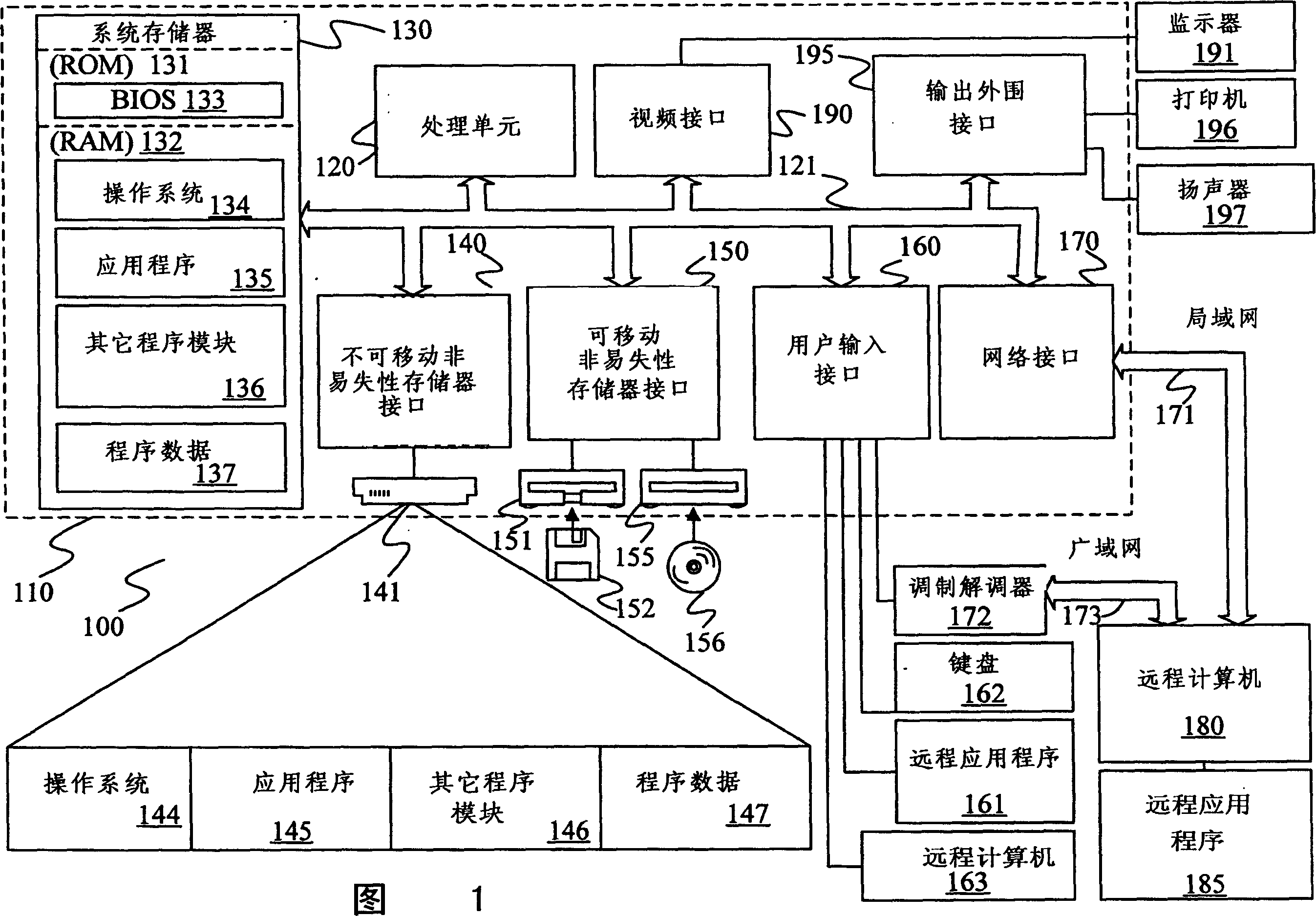 System for identifying paraphrases using machine translation techniques