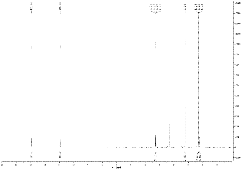 Method for preparing ceftaroline side-chain acid