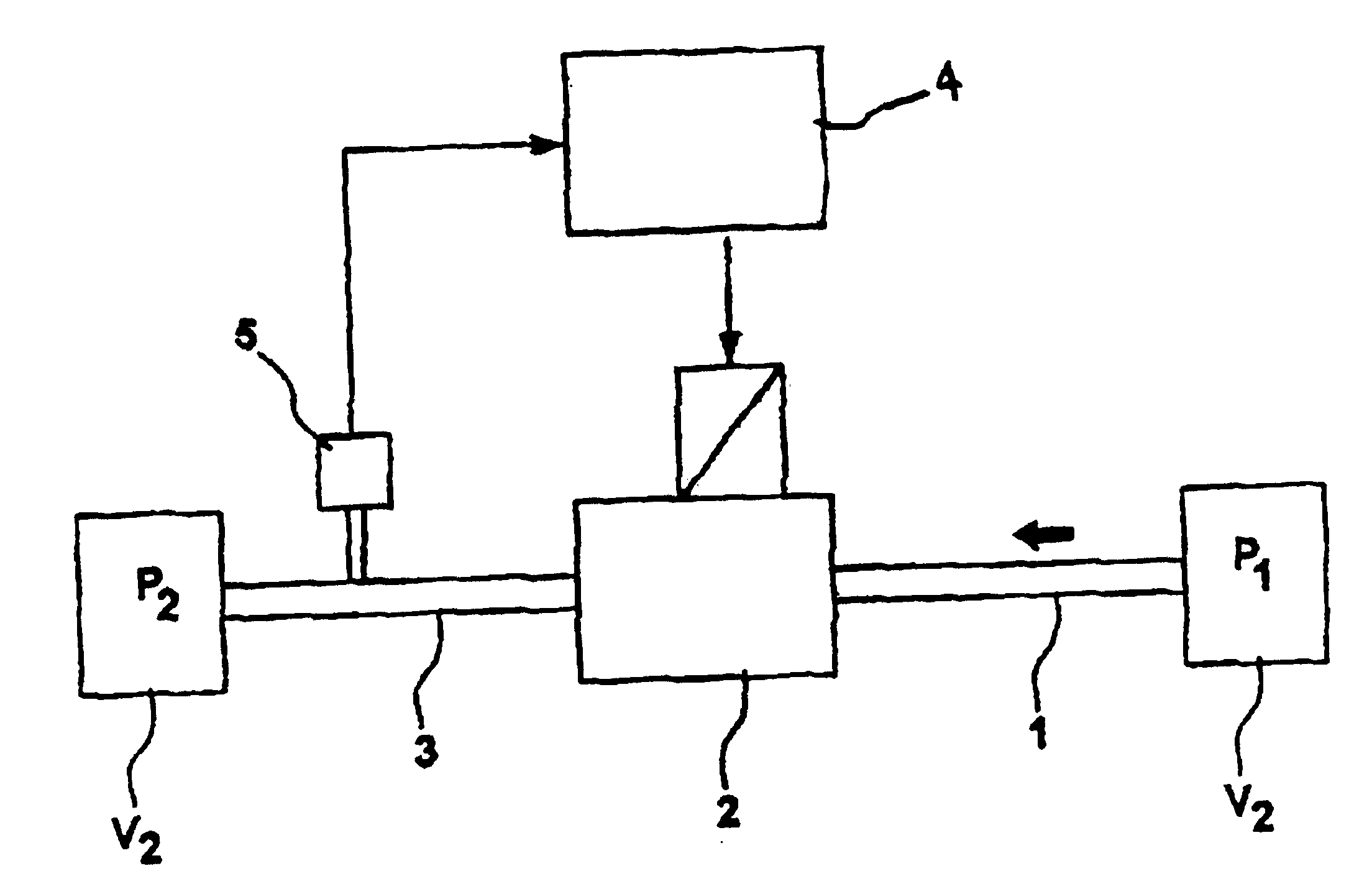 Method and apparatus for monitoring a controllable valve