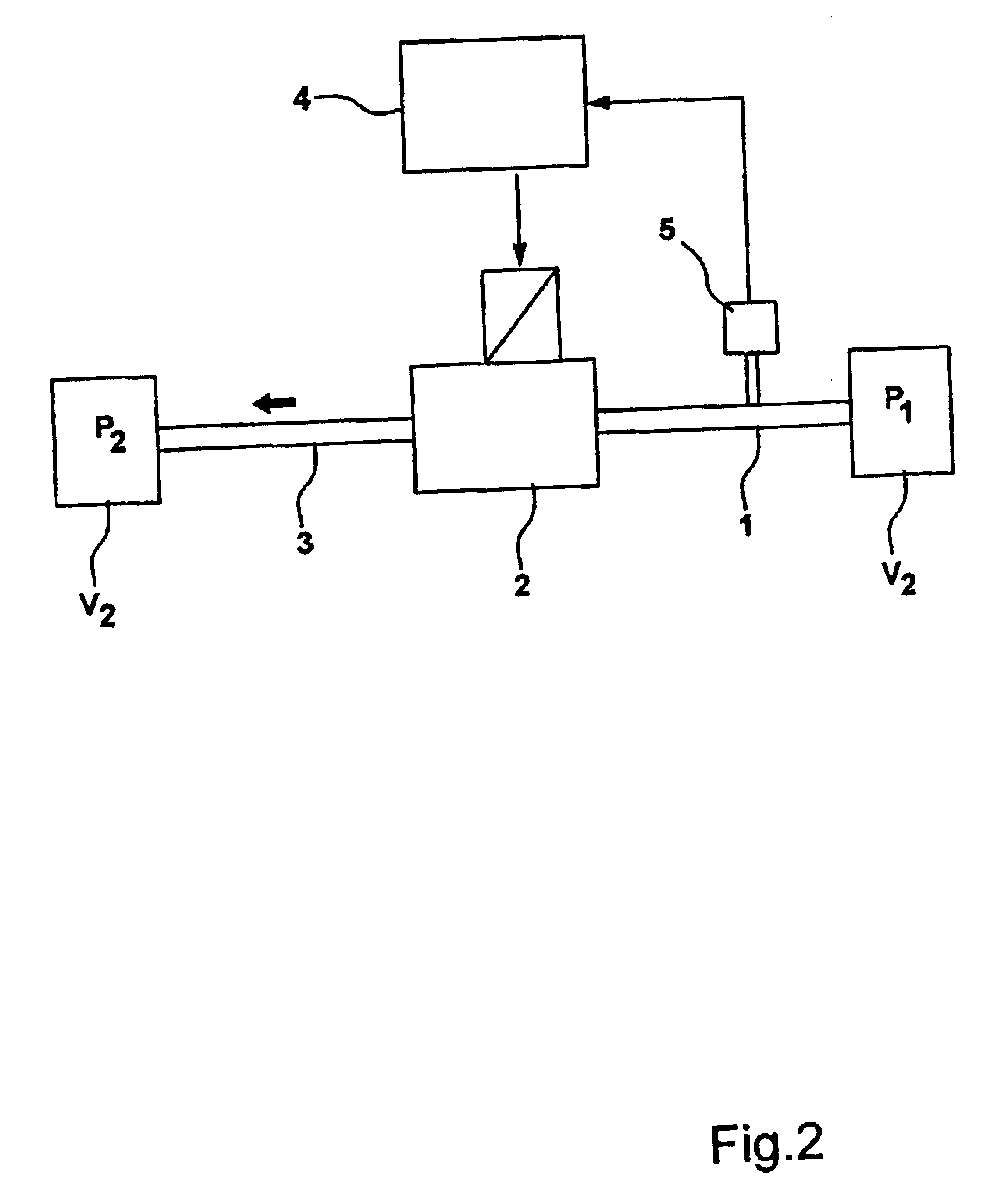 Method and apparatus for monitoring a controllable valve