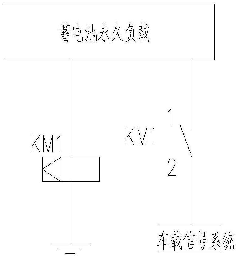 A preventive feeding control method and system for an urban rail vehicle battery