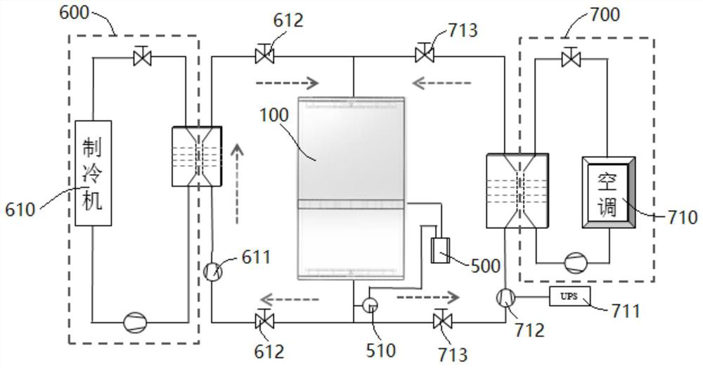 Water cold storage system based on phase change energy storage cold storage tank