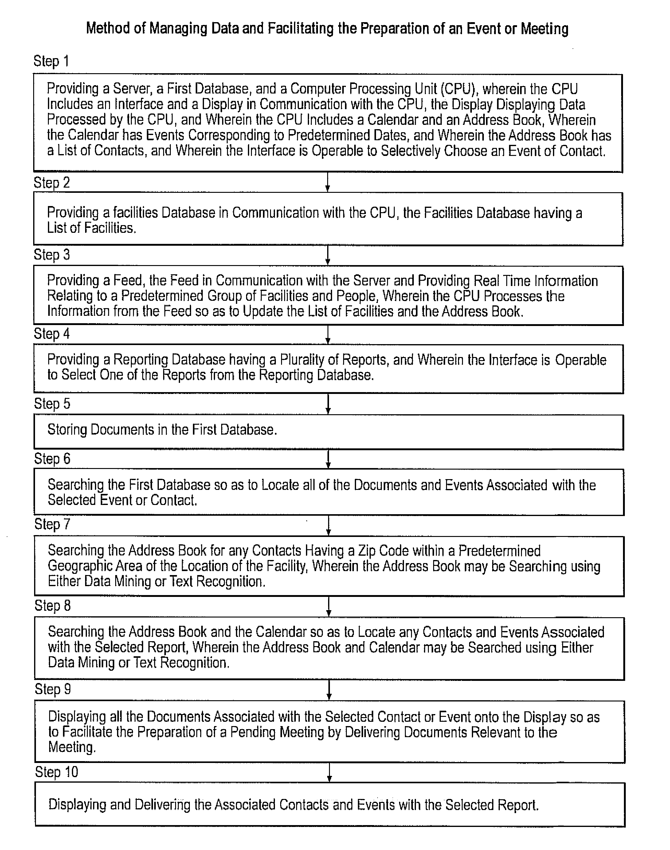 Data and event management system and method