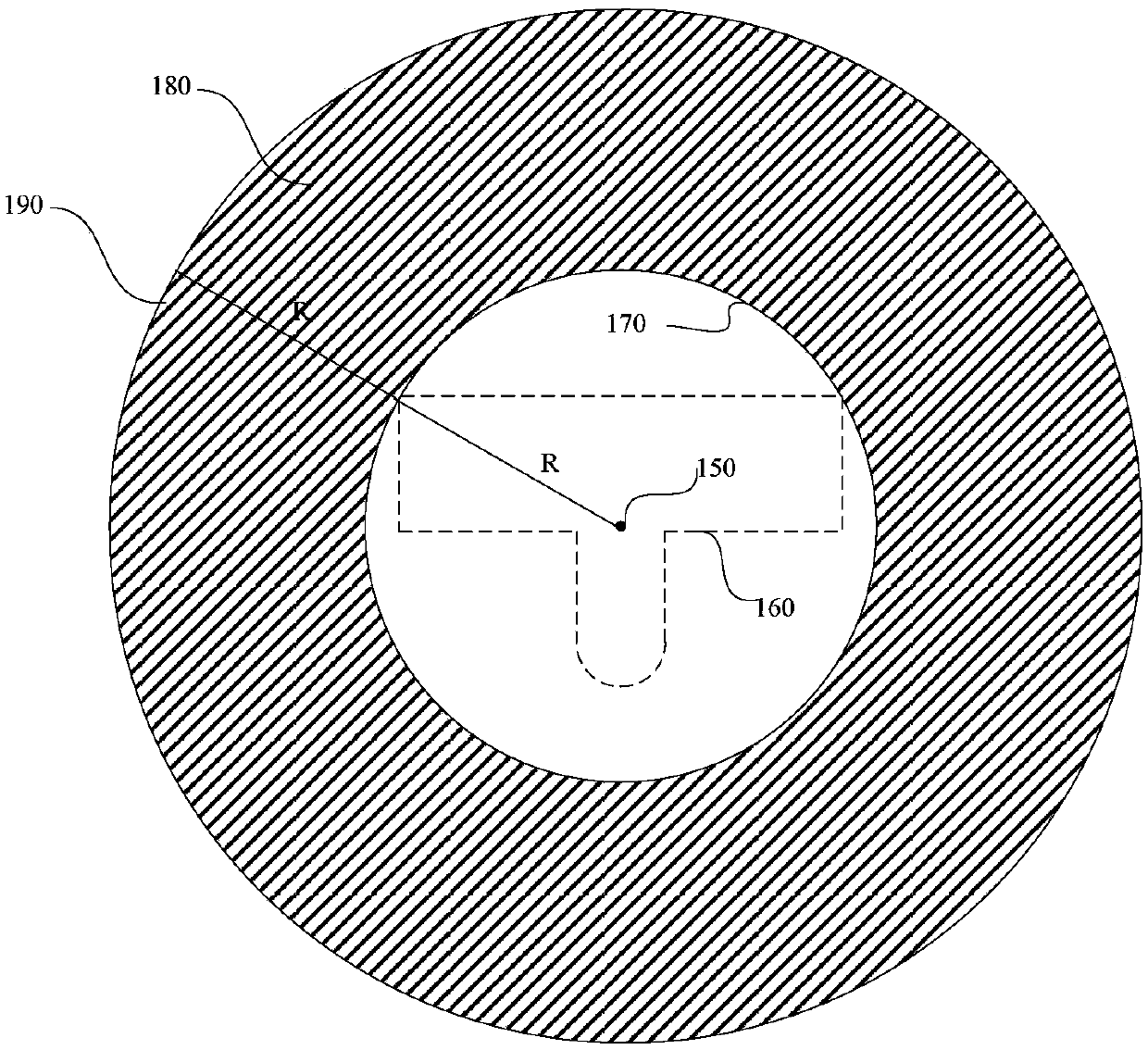 Portrait face adjustment methods and device, memory medium and terminal