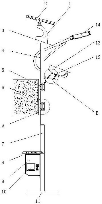 Supervision integrated equipment for highway engineering service