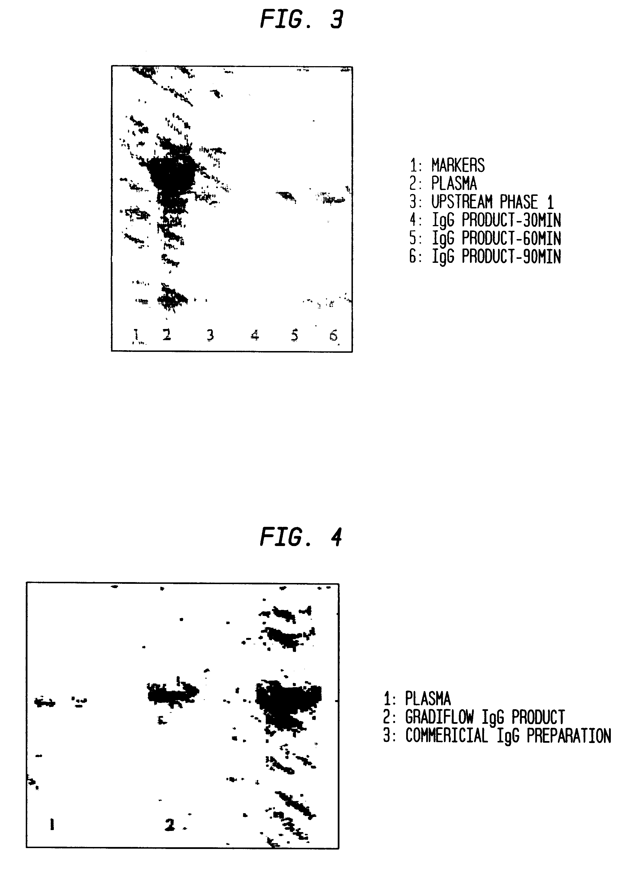 Separation of plasma components