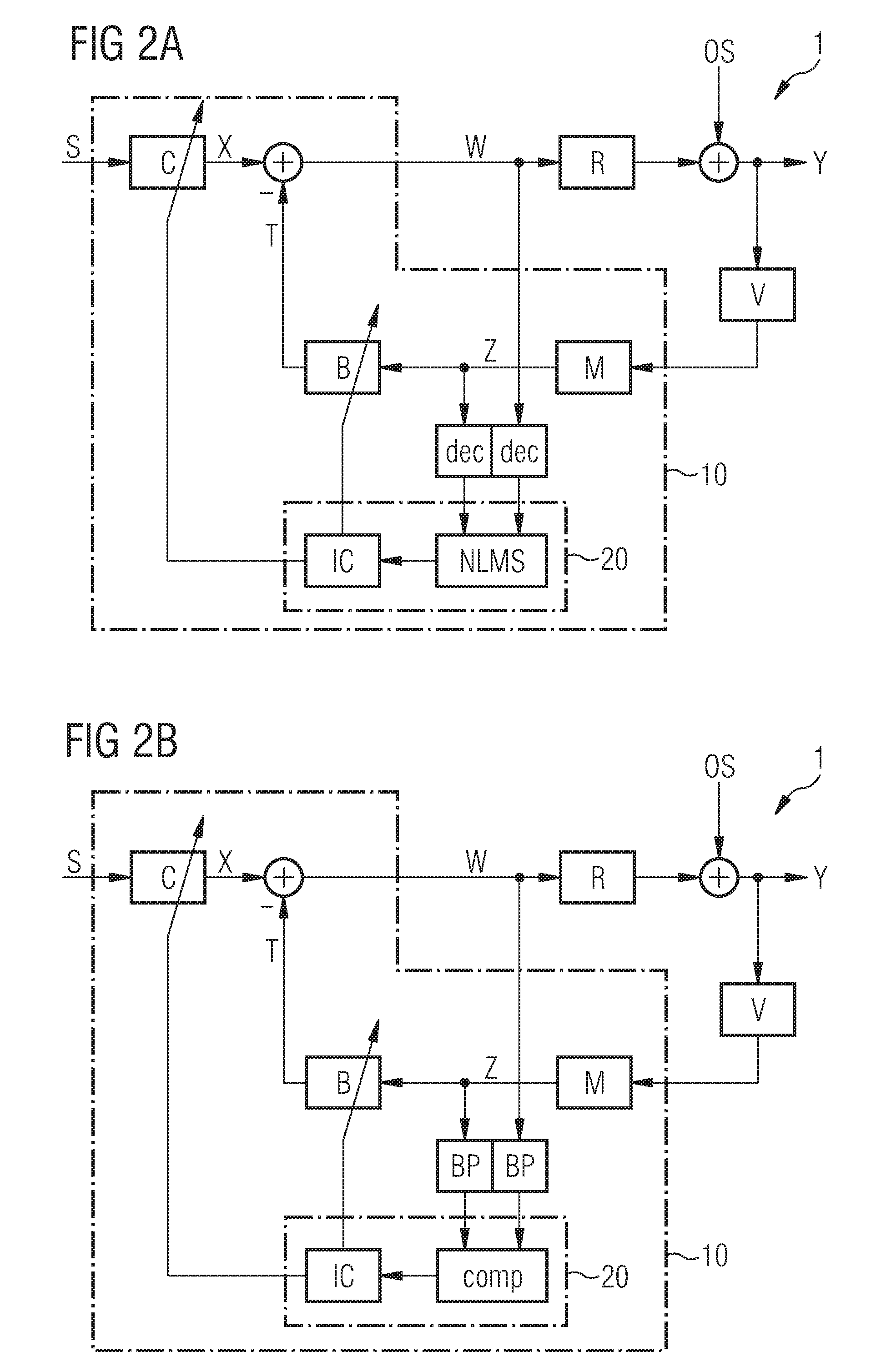 Hearing Aid Having an Occlusion Reduction Unit and Method for Occlusion Reduction