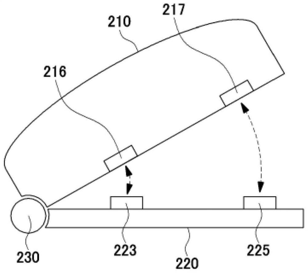 Weight loss and health management device using smart garment and body fat management method thereof