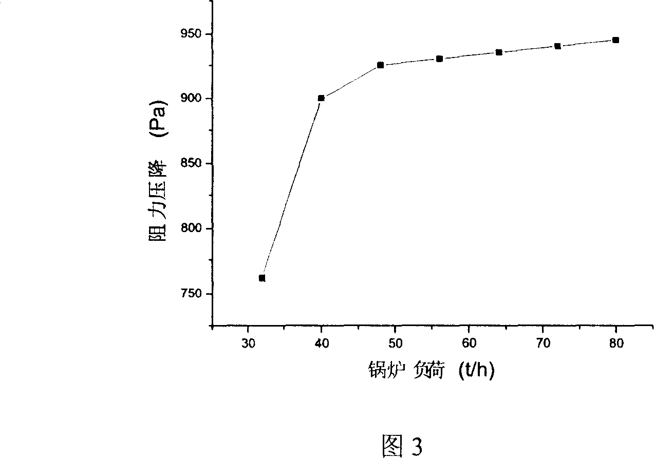 Gas lower exhaustion type whirlwind air-solid separator