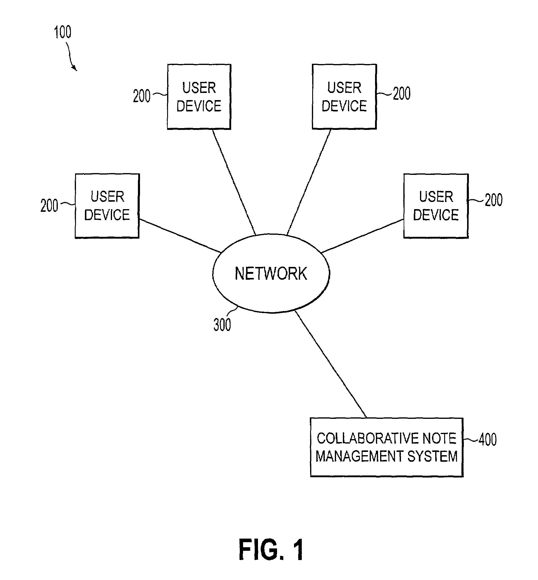 Systems and methods for displaying text recommendations during collaborative note taking