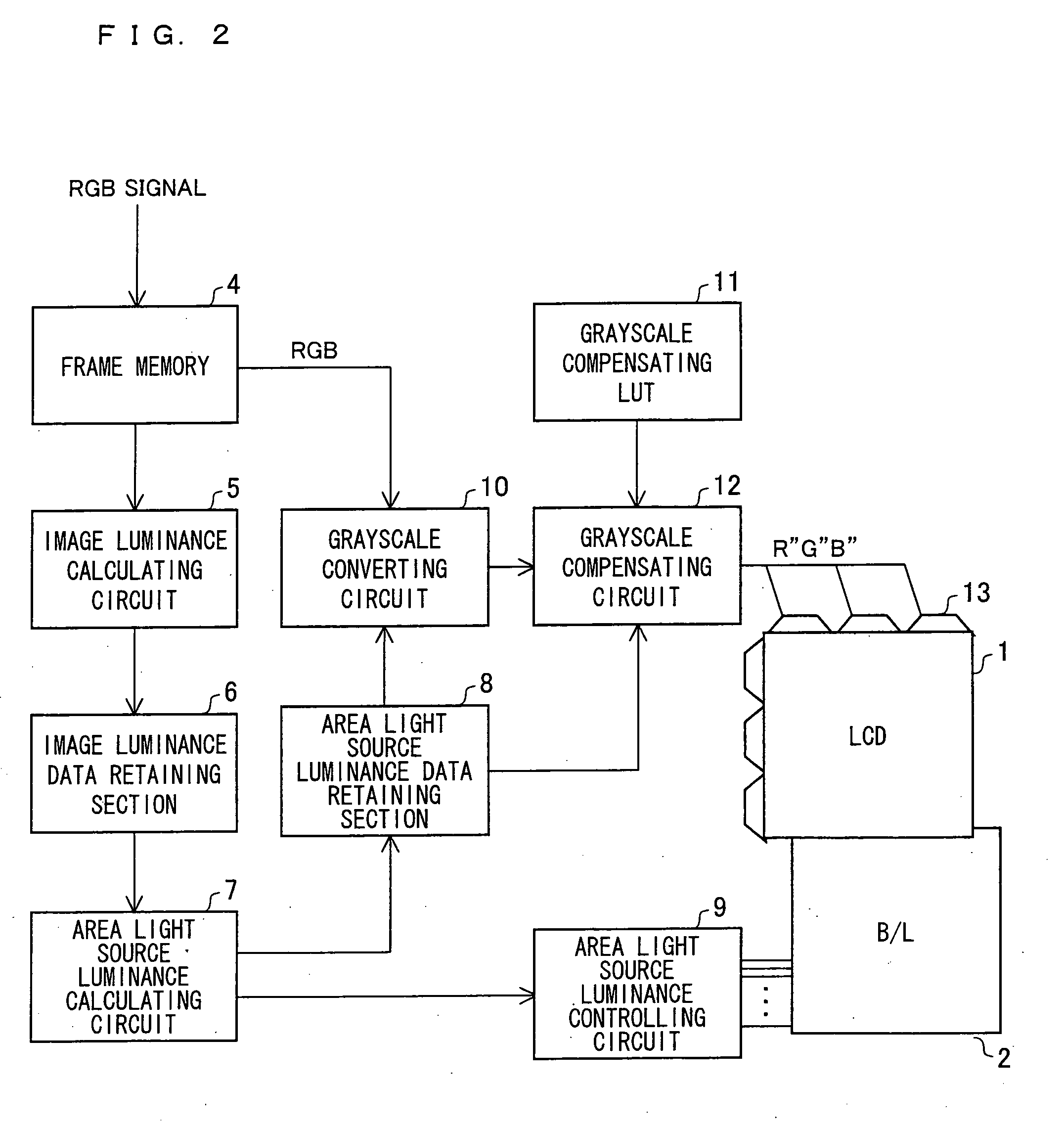 Display Device