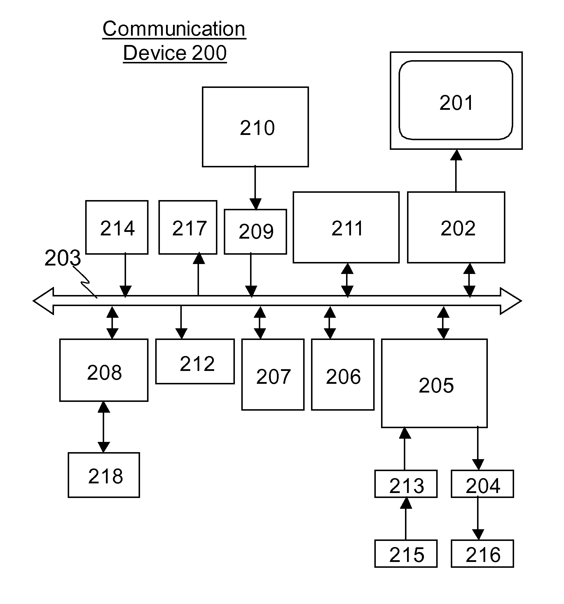 Communication device