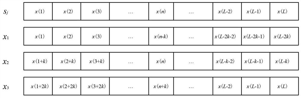 Time-frequency analysis method and system