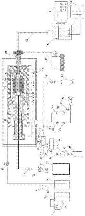 Quick-type alternated cooling and heating device for simulating reconstruction of coal seam gas reservoir